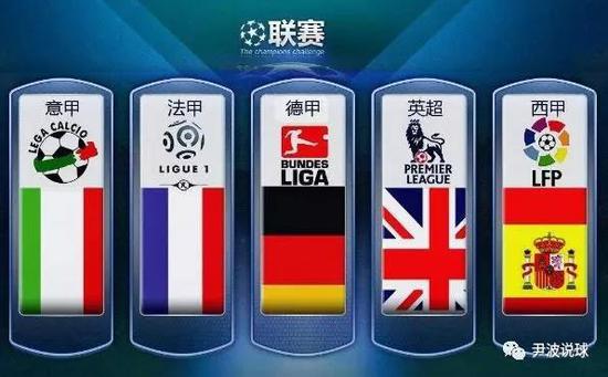體更加多元